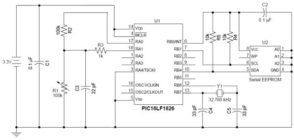 Schematic of a simple data acquisition system